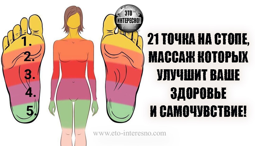 21 ТОЧКА НА СТОПЕ, МАССАЖ КОТОРЫХ УЛУЧШИТ ВАШЕ ЗДОРОВЬЕ И САМОЧУВСТВИЕ!