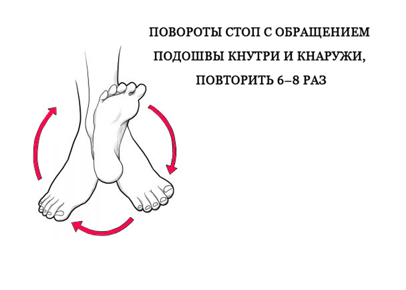 ЕСЛИ У ВАС ВАРИКОЗНОЕ РАСШИРЕНИЕ ВЕН, ОБЯЗАТЕЛЬНО НАЧНИТЕ ДЕЛАТЬ ЭТО!