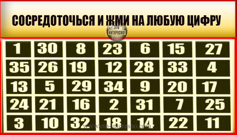 ГАДАЕМ НА БУДУЩИЙ УСПЕХ. ПРОВЕРЬТЕ ВАМ ПОВЕЗЕТ?