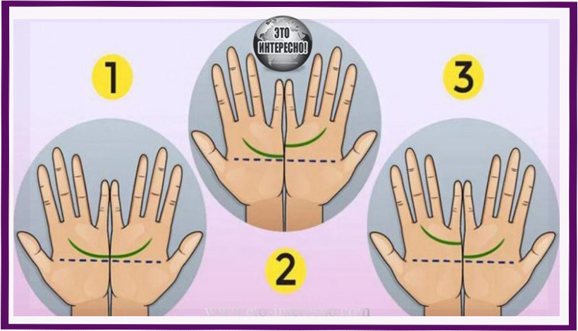 ЛИНИИ СЕРДЦА НА ВАШИХ ЛАДОНЯХ СХОДЯТСЯ ИЛИ НЕТ ?УЗНАЕМ ЧТО ЭТО ОЗНАЧАЕТ