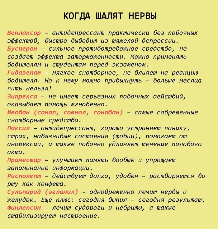 ВОТ ШПАРГАЛКА НА ВСЮ ЖИЗНЬ: 68 ЛЕКАРСТВ, КОТОРЫЕ МОГУТ ВЫЛЕЧИТЬ ПОЧТИ ВСЕ